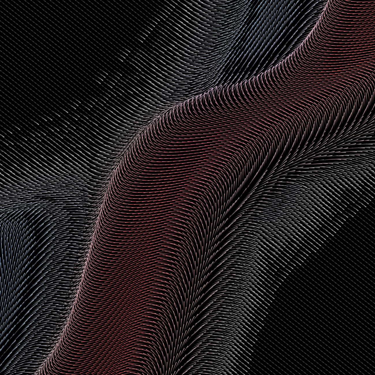 Stress Testing Visualisierung