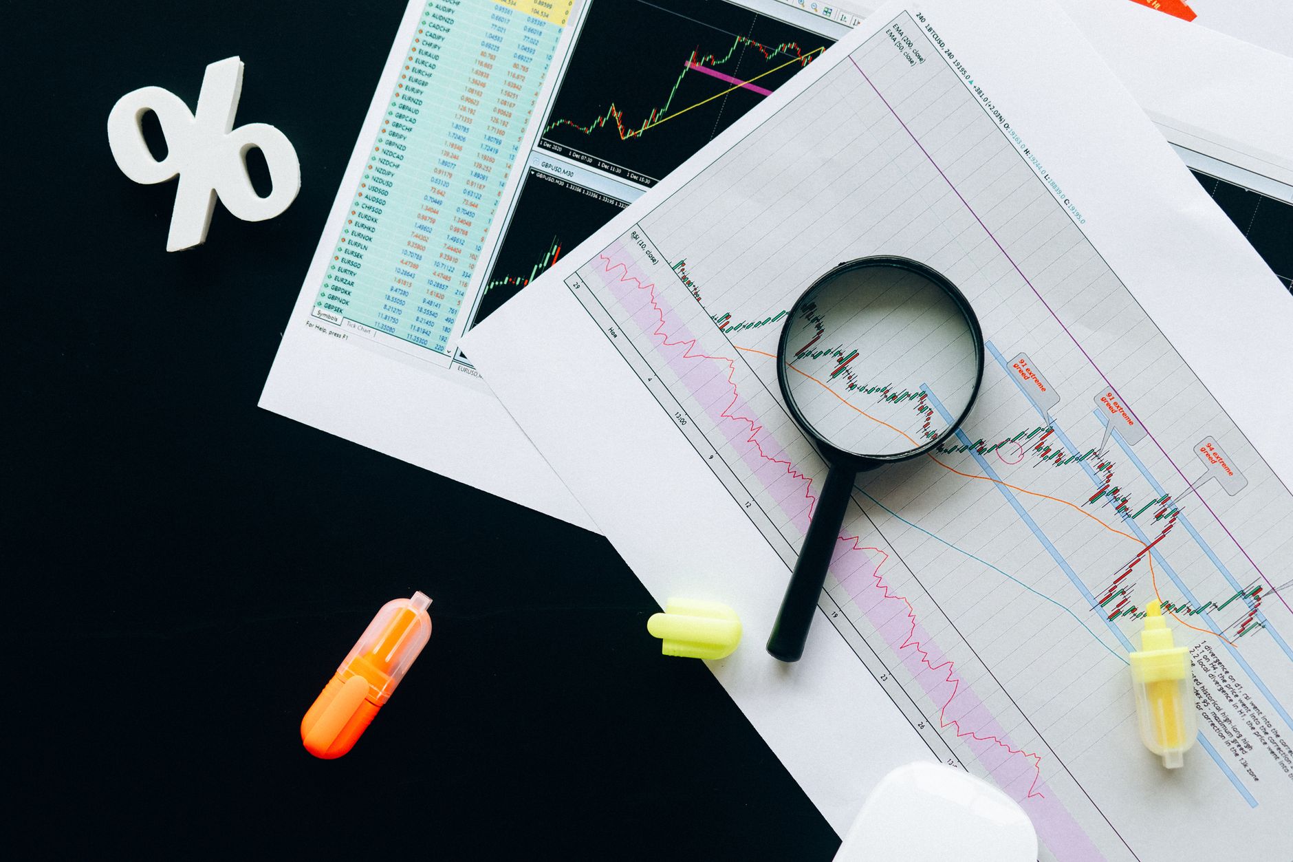 Quantitative Strategien